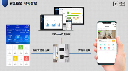杨格智能锁赋能酒店 打造“有温度的体验”!